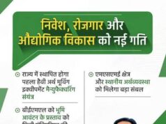 Cg News : माइनिंग से हाई-वैल्यू मैन्युफैक्चरिंग तक, छत्तीसगढ़ लगा रहा दांव
